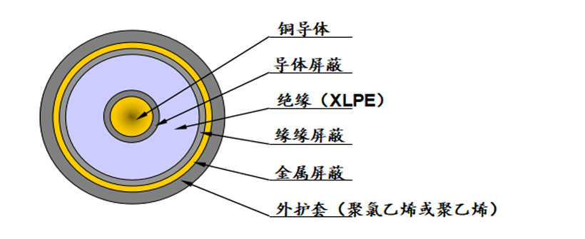 瓦力游戏| 首页 -瓦力出品,必属精品