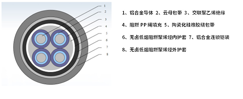 瓦力游戏| 首页 -瓦力出品,必属精品