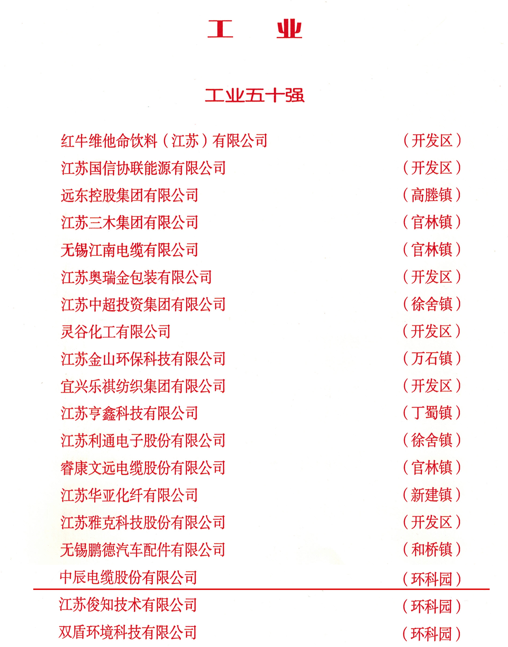 瓦力游戏| 首页 -瓦力出品,必属精品