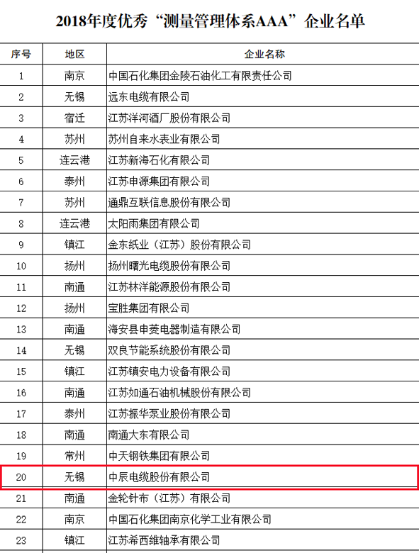 瓦力游戏| 首页 -瓦力出品,必属精品