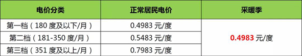 瓦力游戏| 首页 -瓦力出品,必属精品