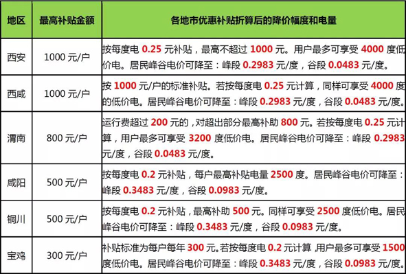 瓦力游戏| 首页 -瓦力出品,必属精品