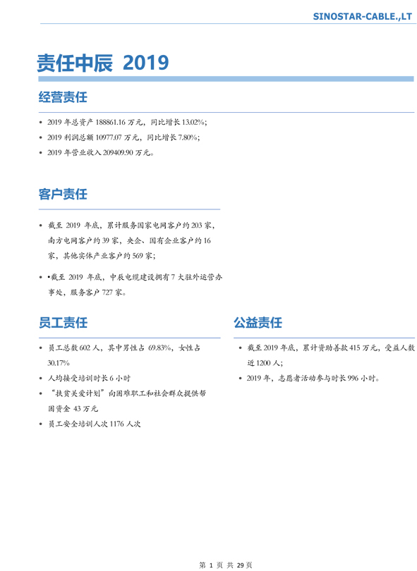 瓦力游戏| 首页 -瓦力出品,必属精品