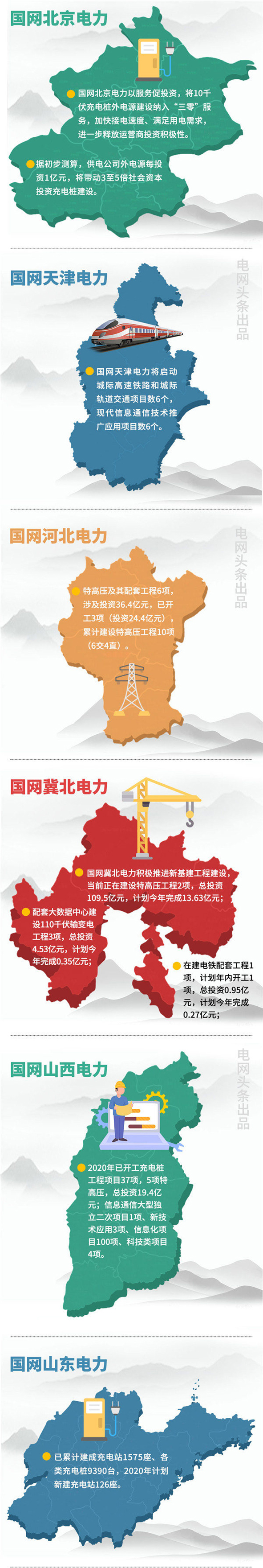 20200415082299679967 瓦力游戏| 首页 -瓦力出品,必属精品