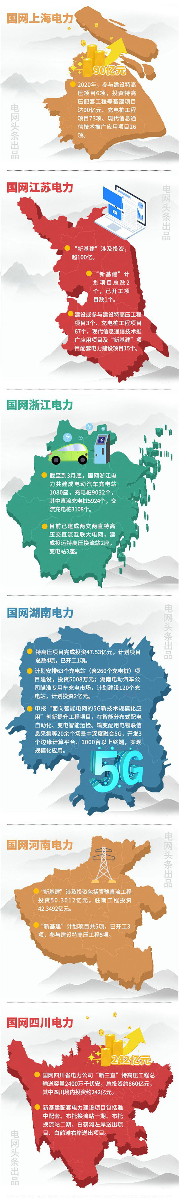 20200415082388358835 瓦力游戏| 首页 -瓦力出品,必属精品