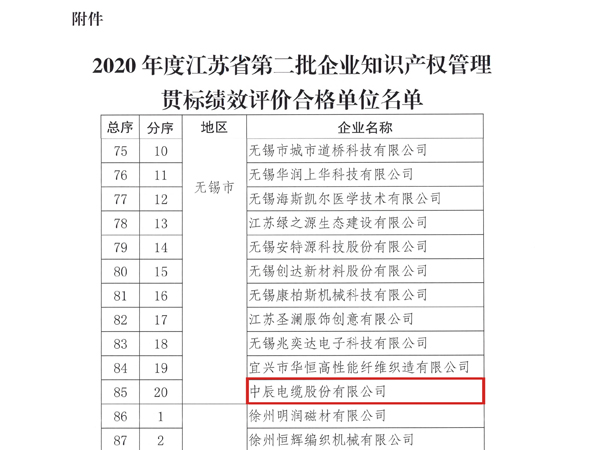 瓦力游戏| 首页 -瓦力出品,必属精品