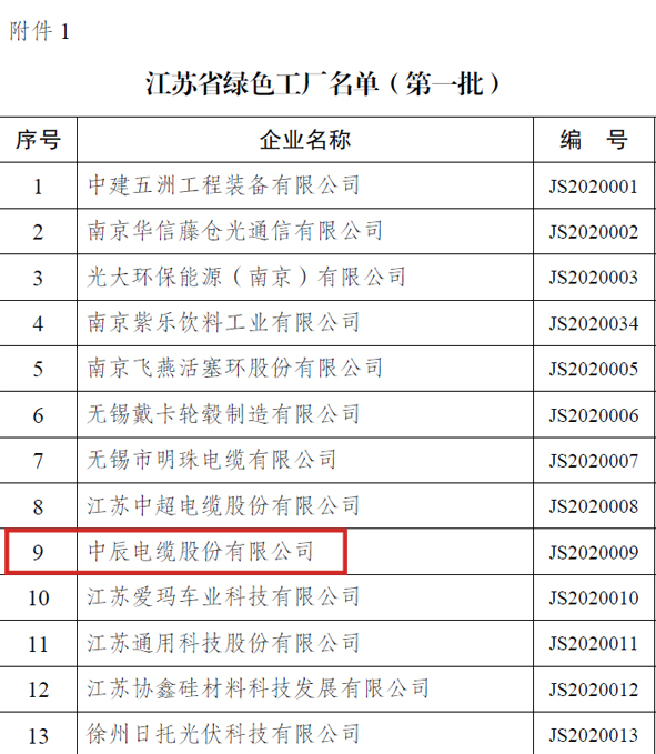 瓦力游戏| 首页 -瓦力出品,必属精品